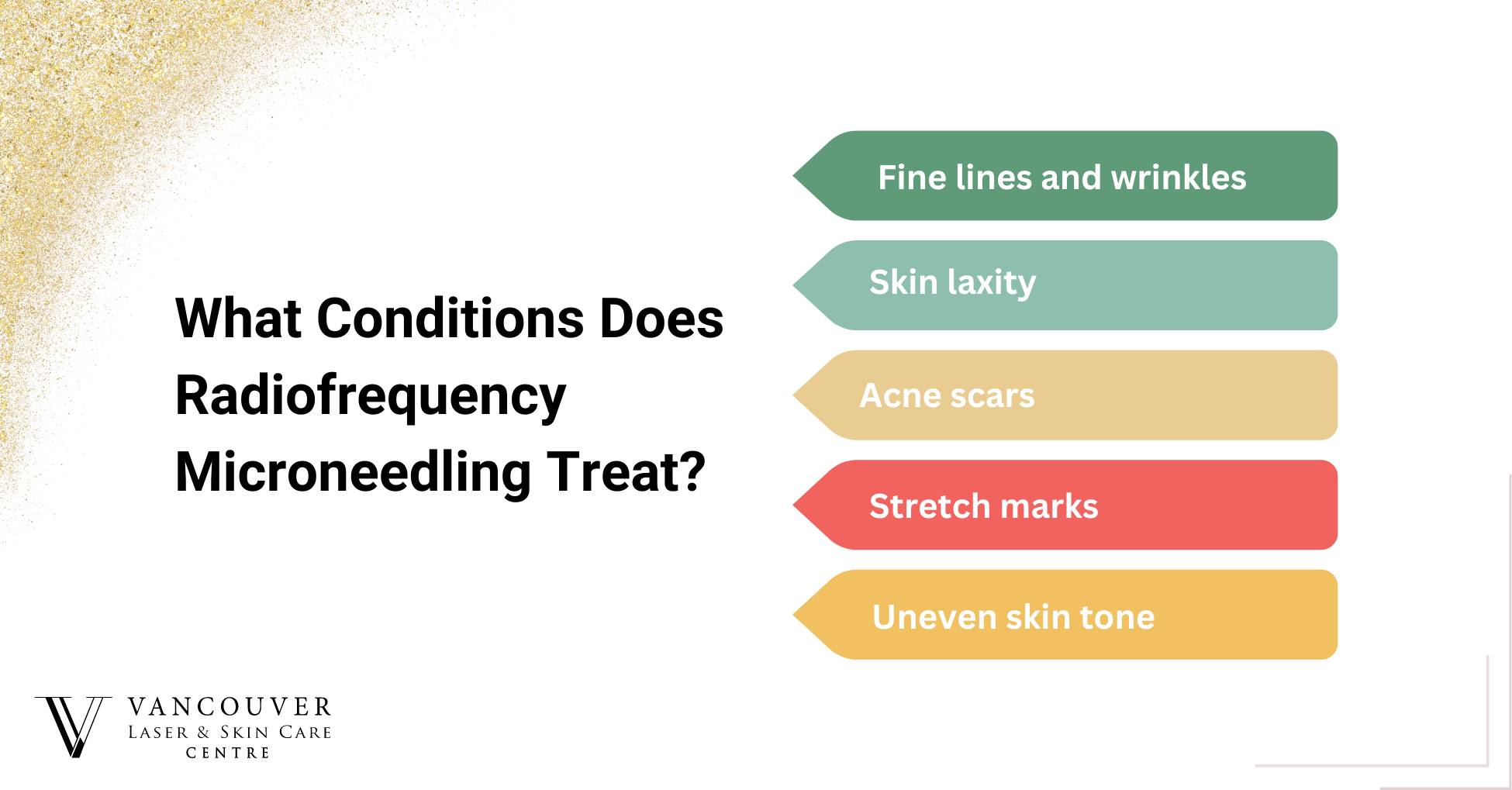 What Conditions Does Radiofrequency Microneedling Treat