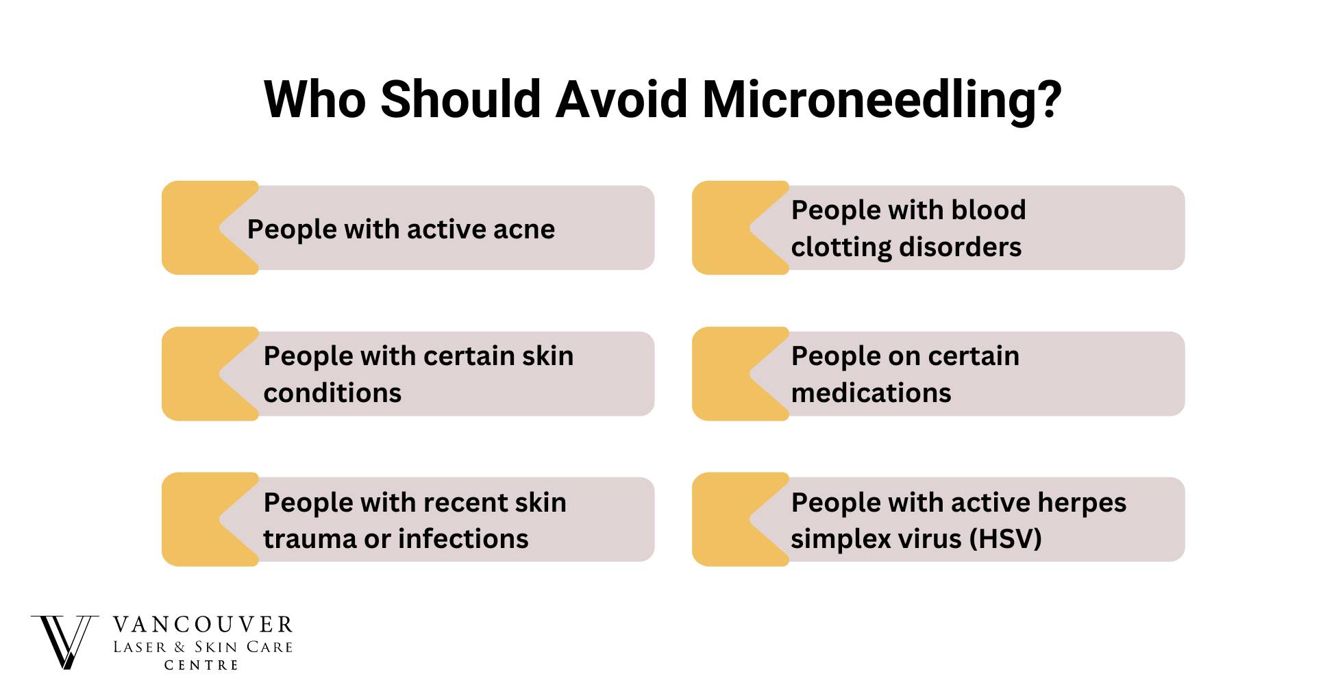 Who Is Not a Suitable Candidate for Microneedling