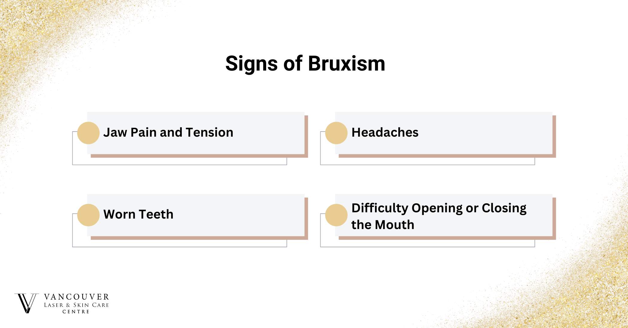 Signs of Bruxism