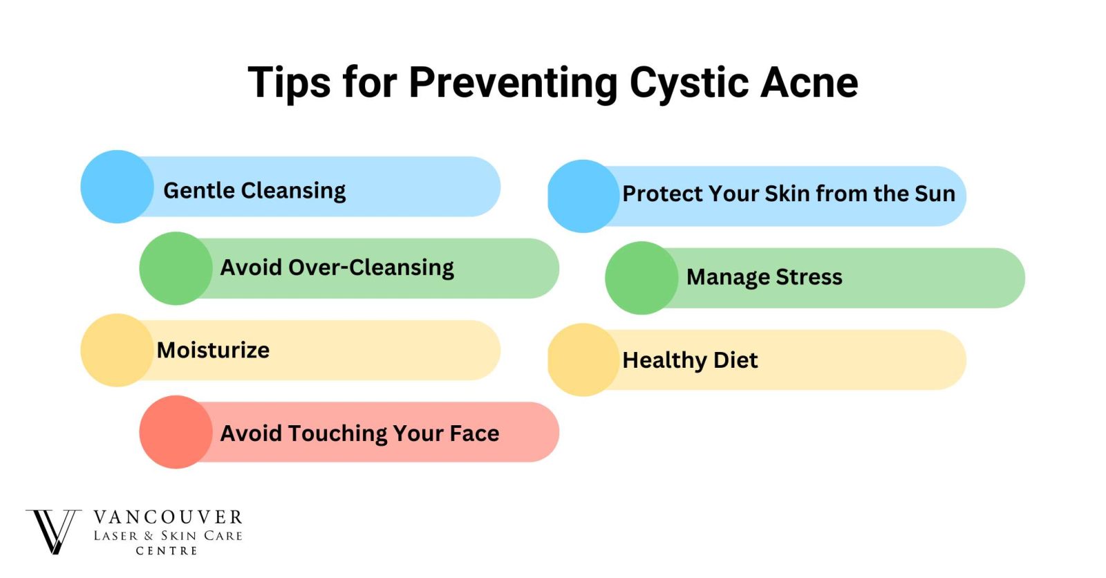 Gallery Detail: Cystic Acne Causes Treatments And How To Manage It