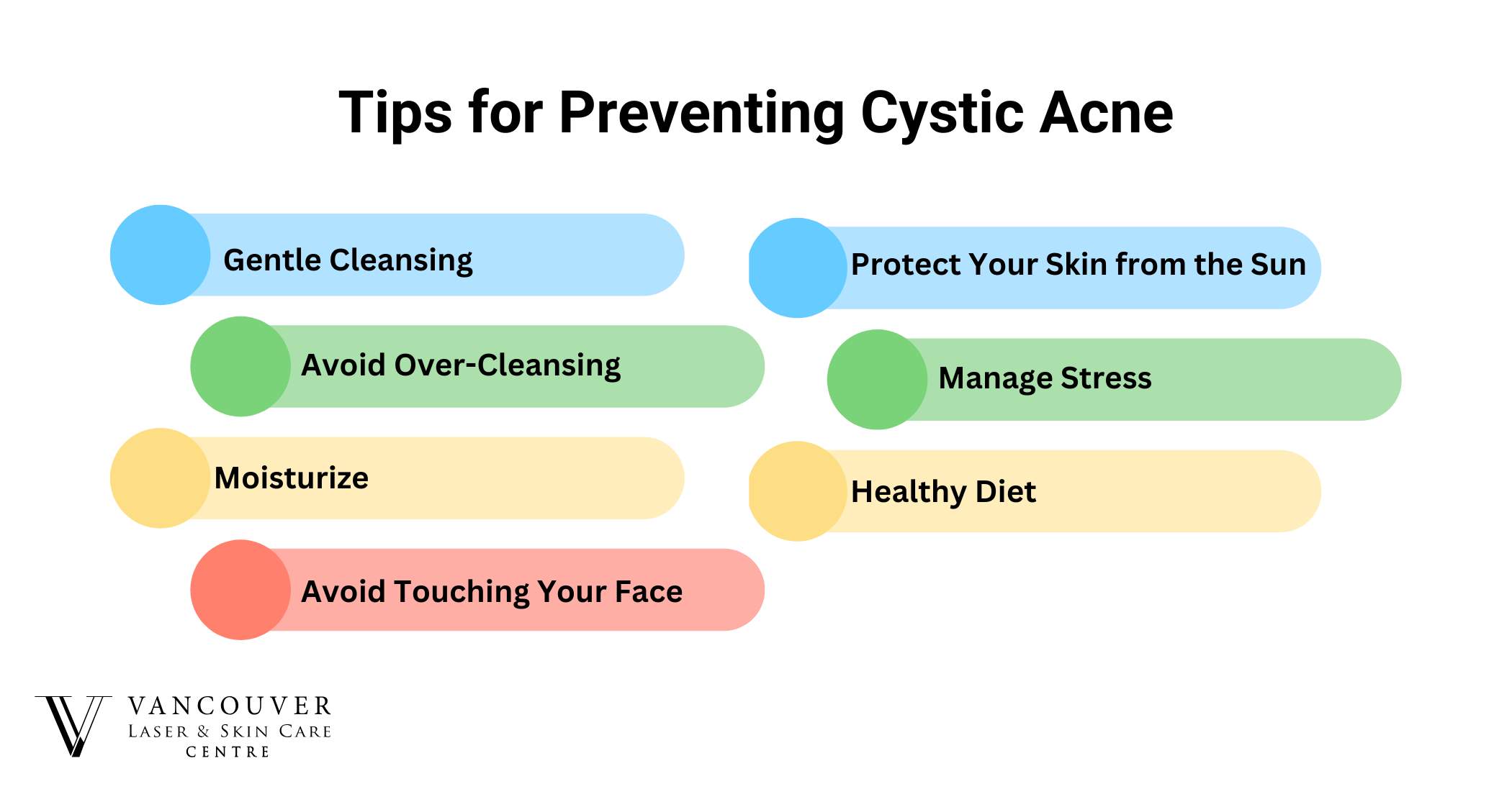 Tips for Preventing Cystic Acne
