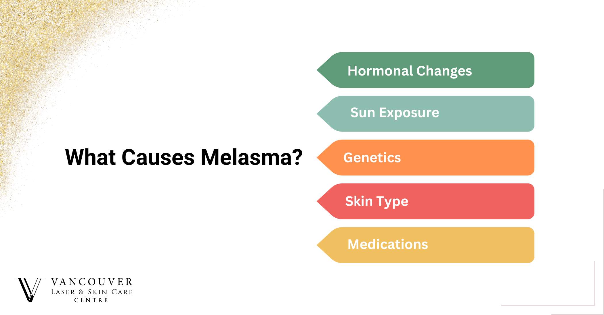 What Causes Melasma